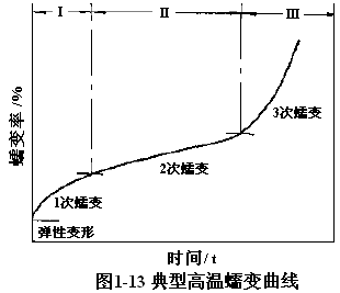 圖片1